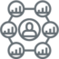 Nezsu Affiliates Program